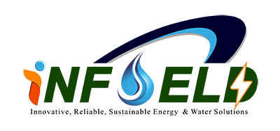 Infield Innovations Limited